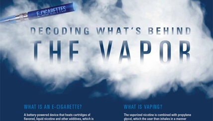 View Decoding What's Behind the Vapor Infographic