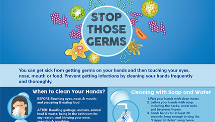 stop those germs infographic