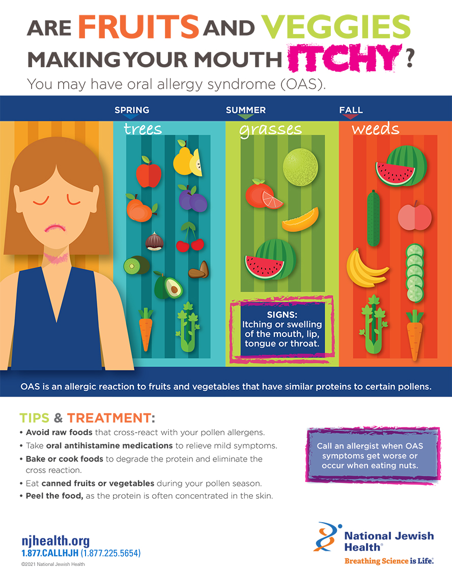 How To Help An Itchy Throat - Sellsense23