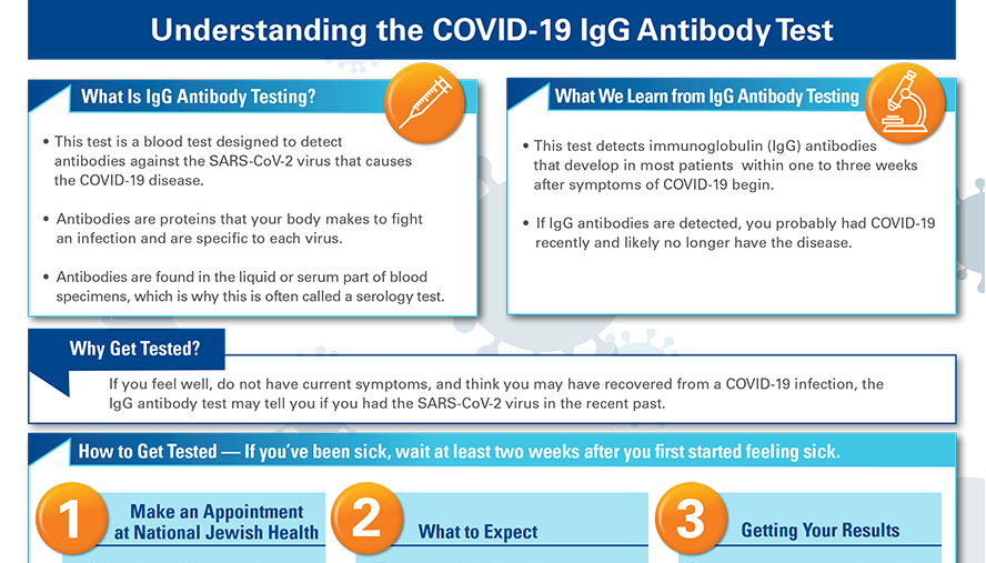 Understanding The Covid 19 Antibody Serology Test