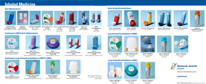 COPD Asthma Inhaler - Bing images