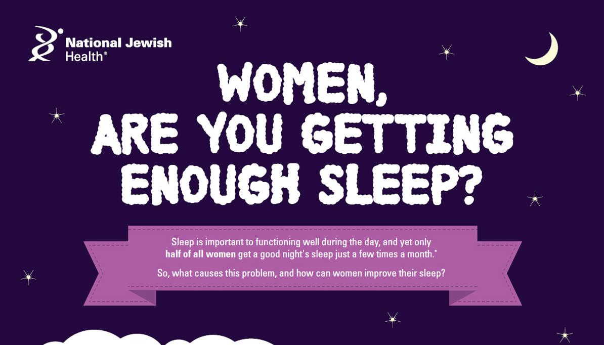 women are you getting enough sleep? infographic