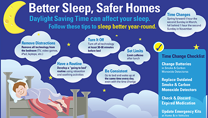 better sleep, safer homes infographic