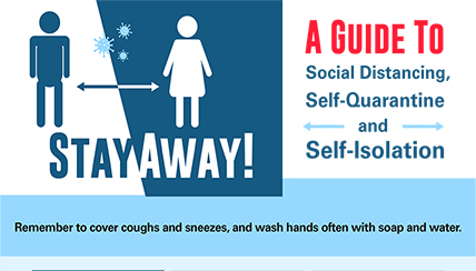 Stay Away! A Guide to Social Distancing, Self-Quarantine & Self-Isolation Infographic