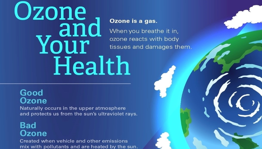 ozone and health infographic